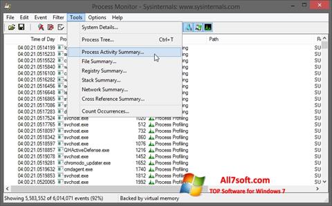 Screenshot Process Monitor untuk Windows 7