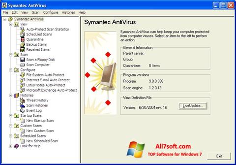 Screenshot Symantec Antivirus untuk Windows 7