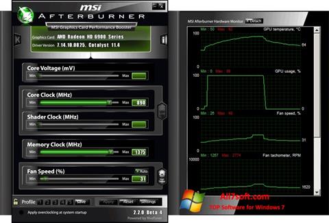 Screenshot MSI Afterburner untuk Windows 7