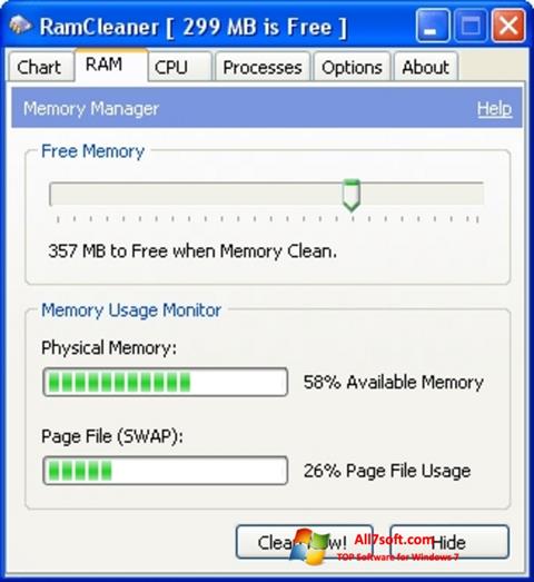 Screenshot RamCleaner untuk Windows 7