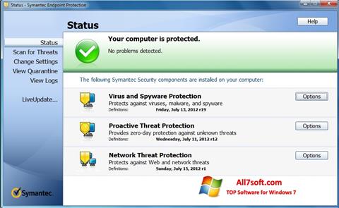 Screenshot Symantec Endpoint Protection untuk Windows 7
