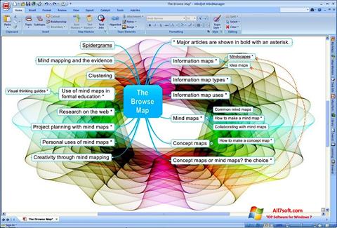 Screenshot MindManager untuk Windows 7