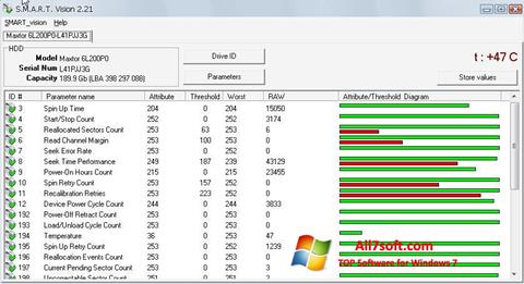 Screenshot S.M.A.R.T. Vision untuk Windows 7