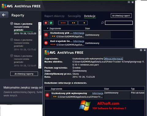 Screenshot AVG AntiVirus Free untuk Windows 7