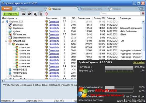 Screenshot System Explorer untuk Windows 7