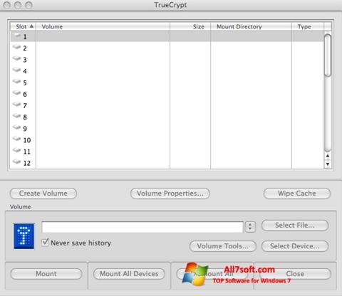 Screenshot TrueCrypt untuk Windows 7