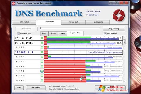 Screenshot DNS Benchmark untuk Windows 7