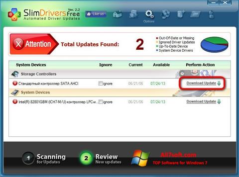 Screenshot SlimDrivers untuk Windows 7