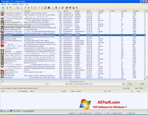 Screenshot StrongDC++ untuk Windows 7