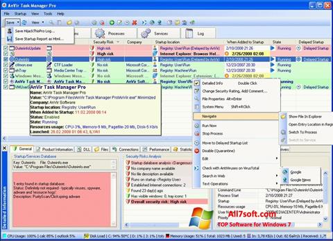 Screenshot AnVir Task Manager untuk Windows 7